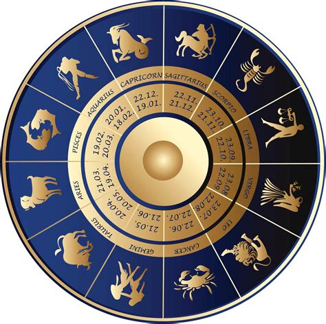 horoscopo jn